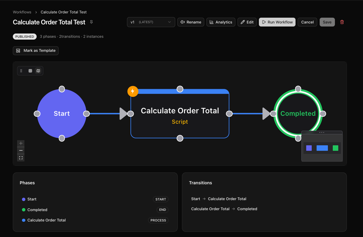 Workflow detail page with Run Workflow button